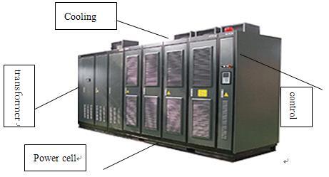 Variable speed drive structure